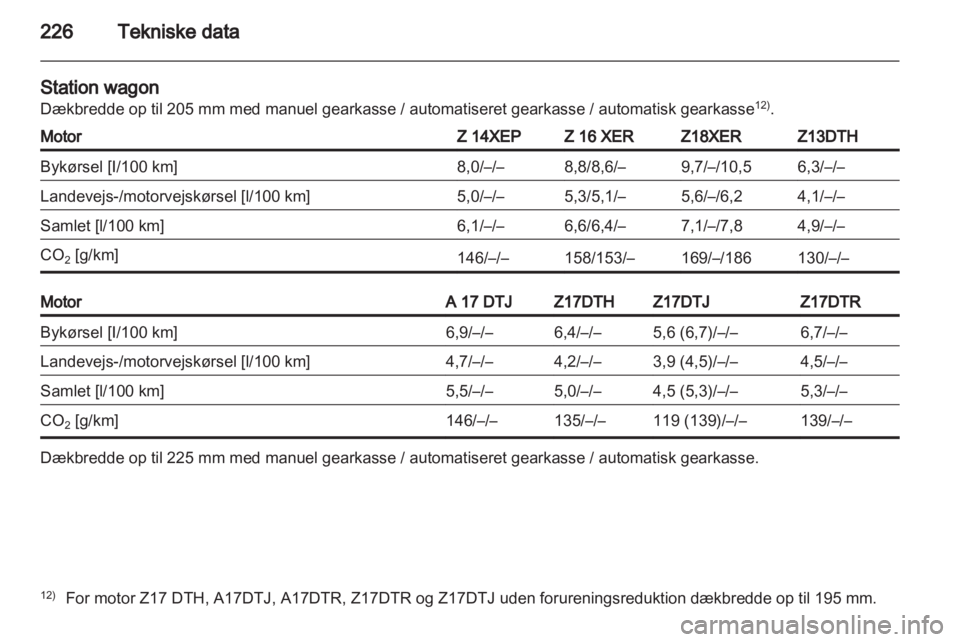 OPEL ASTRA H 2011.5  Instruktionsbog (in Danish) 