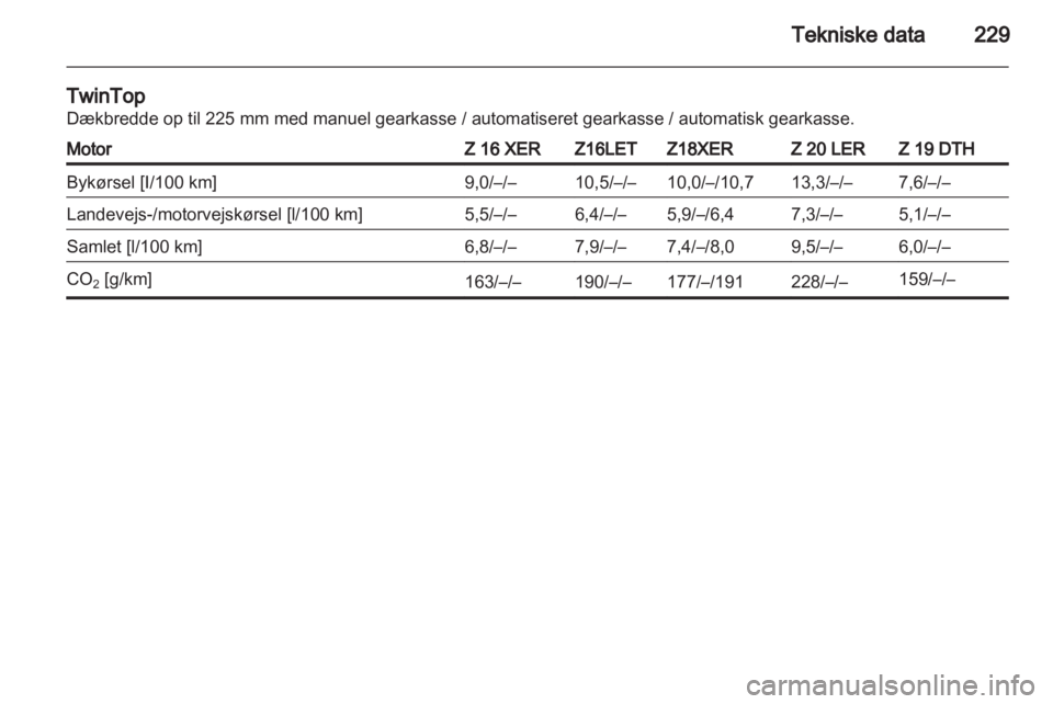 OPEL ASTRA H 2011.5  Instruktionsbog (in Danish) 