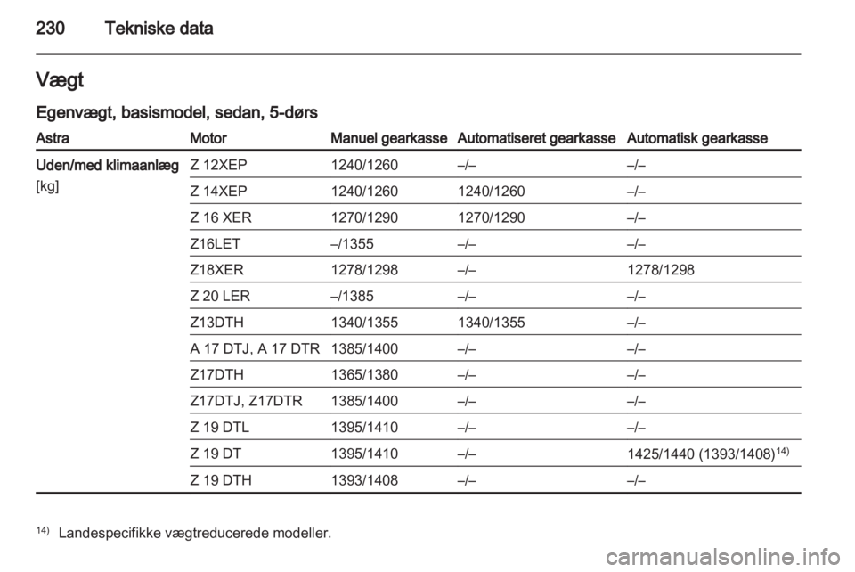 OPEL ASTRA H 2011.5  Instruktionsbog (in Danish) 