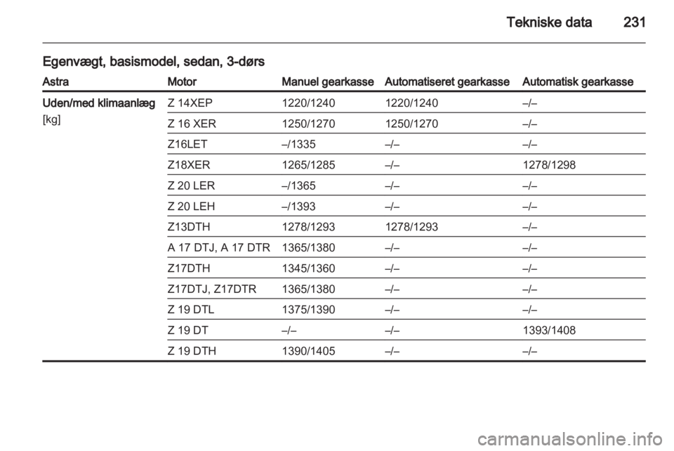 OPEL ASTRA H 2011.5  Instruktionsbog (in Danish) 
