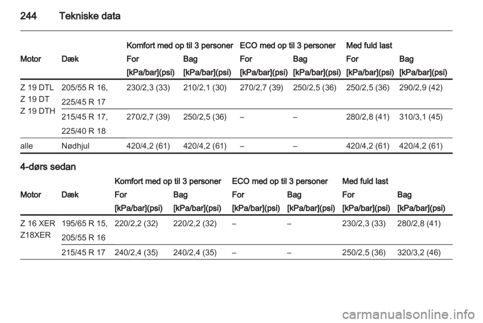 OPEL ASTRA H 2011.5  Instruktionsbog (in Danish) 