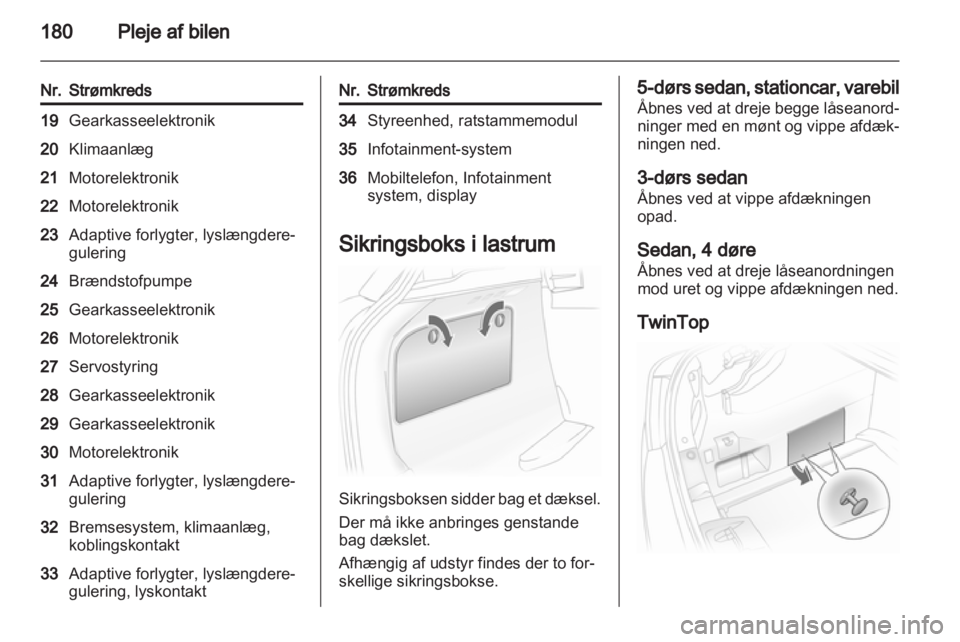 OPEL ASTRA H 2012  Instruktionsbog (in Danish) 