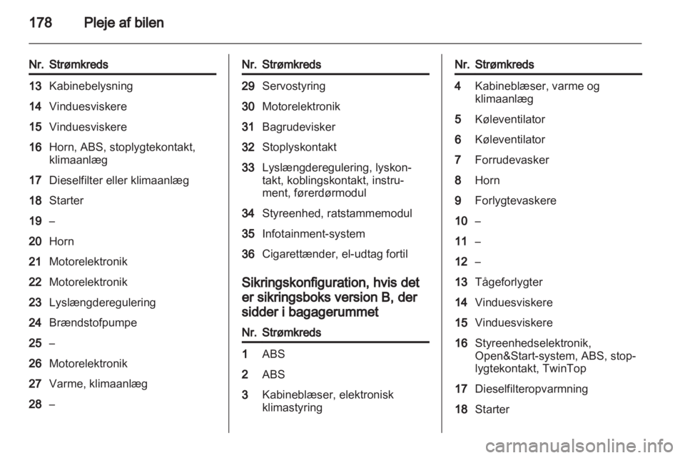 OPEL ASTRA H 2013  Instruktionsbog (in Danish) 