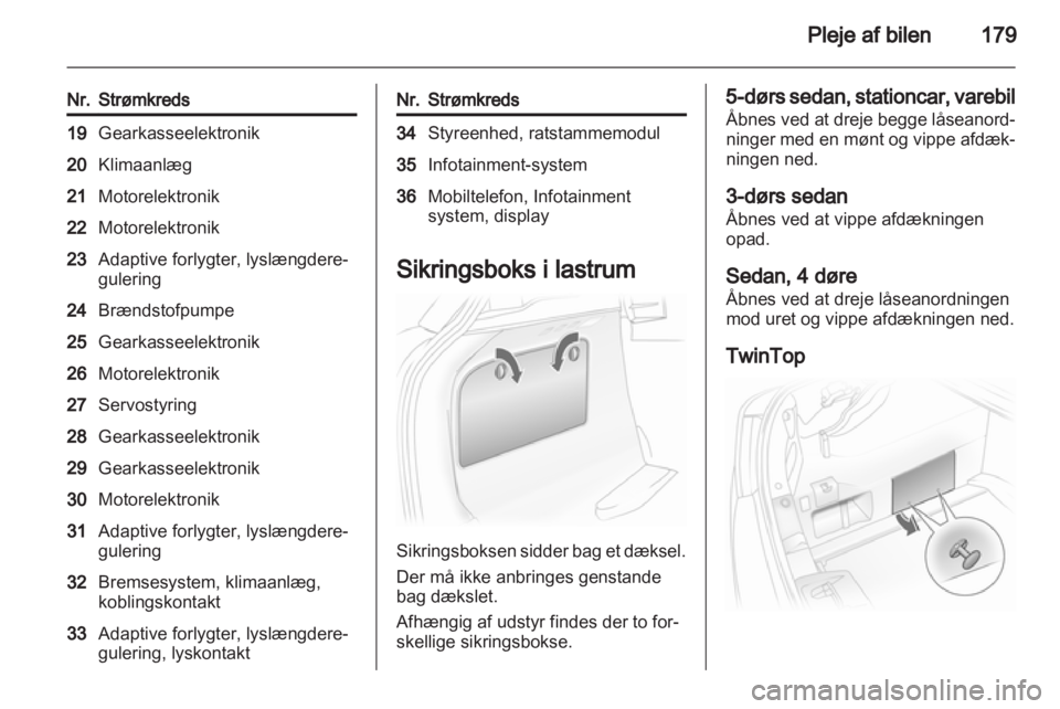OPEL ASTRA H 2013  Instruktionsbog (in Danish) 
