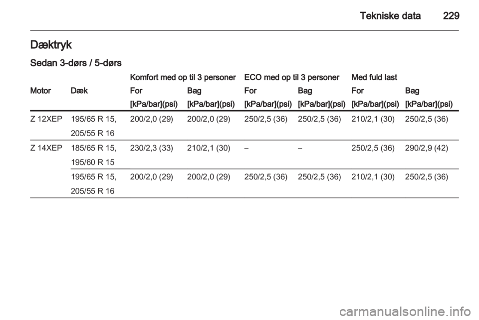 OPEL ASTRA H 2013  Instruktionsbog (in Danish) 