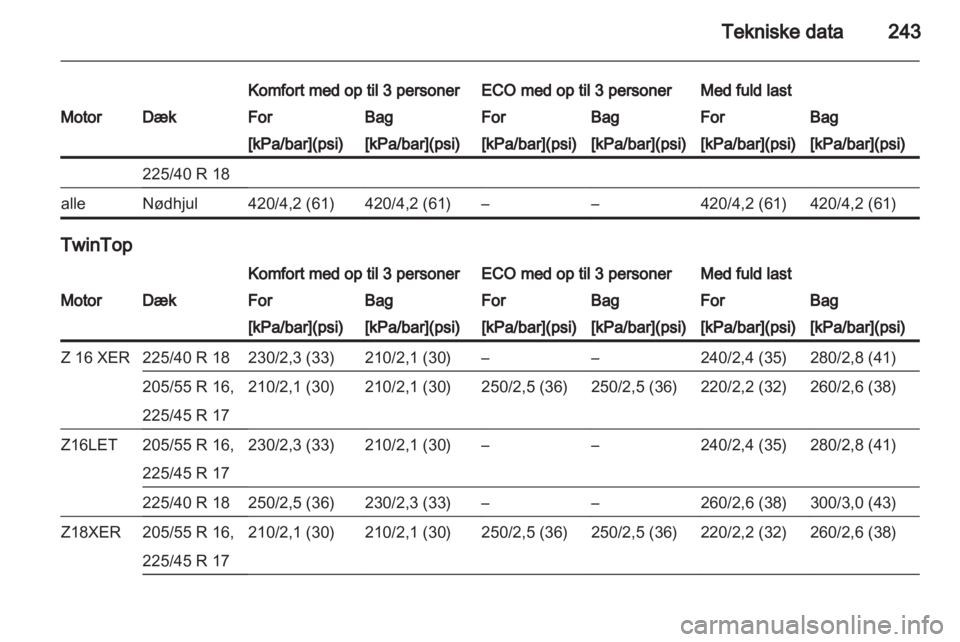 OPEL ASTRA H 2013  Instruktionsbog (in Danish) 