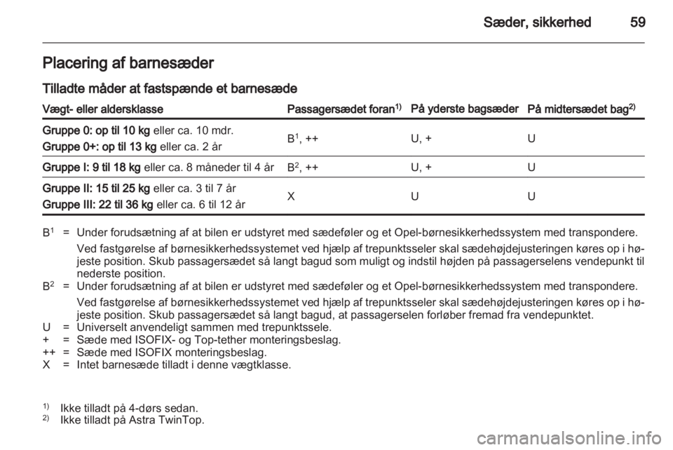 OPEL ASTRA H 2013  Instruktionsbog (in Danish) 