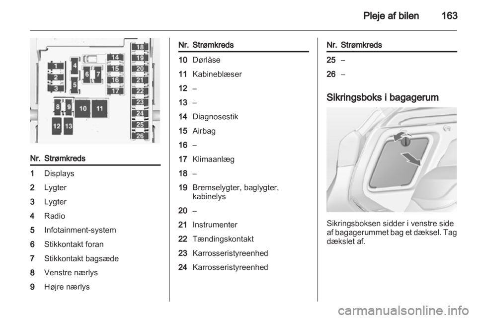 OPEL ASTRA J 2010.5  Instruktionsbog (in Danish) 