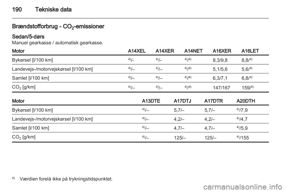 OPEL ASTRA J 2010.5  Instruktionsbog (in Danish) 