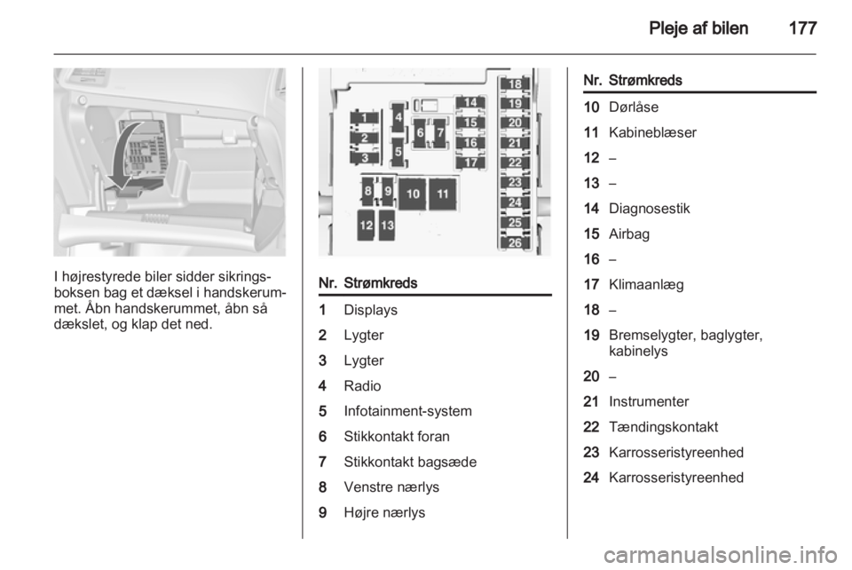 OPEL ASTRA J 2011  Instruktionsbog (in Danish) 