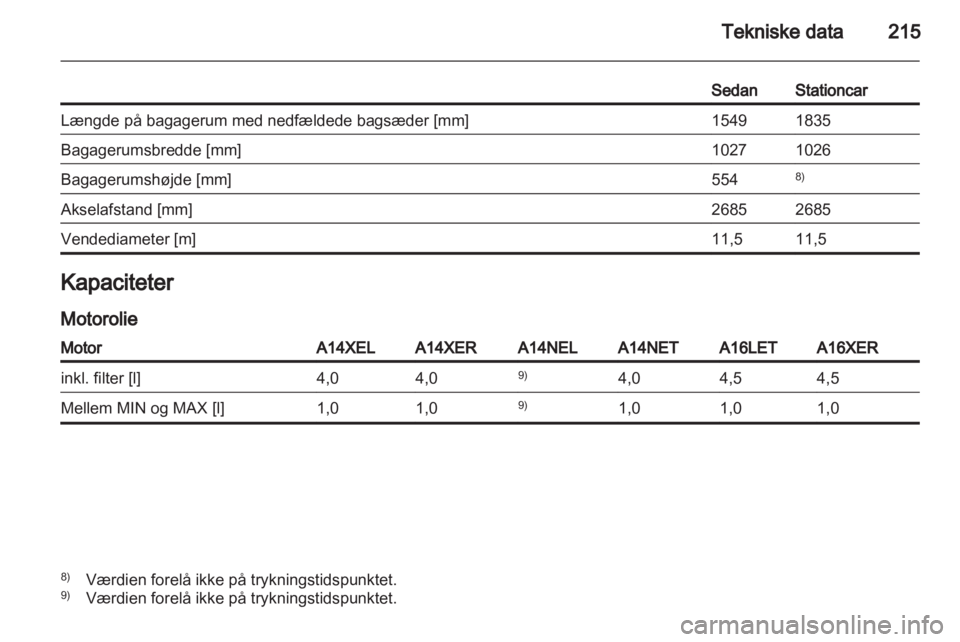 OPEL ASTRA J 2011  Instruktionsbog (in Danish) 