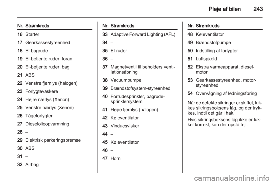 OPEL ASTRA J 2013  Instruktionsbog (in Danish) 