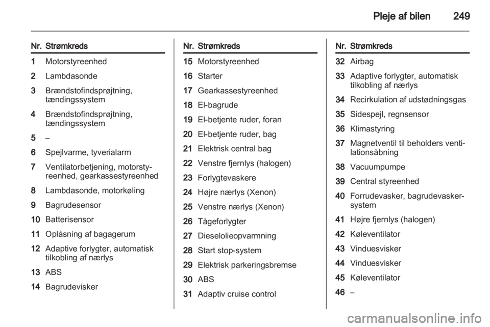 OPEL ASTRA J 2013.5  Instruktionsbog (in Danish) 