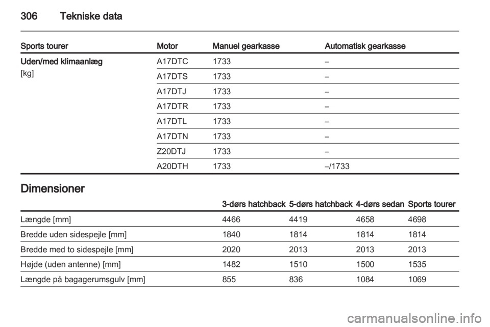OPEL ASTRA J 2013.5  Instruktionsbog (in Danish) 