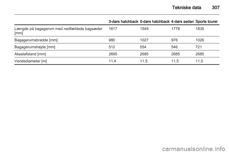 OPEL ASTRA J 2013.5  Instruktionsbog (in Danish) 