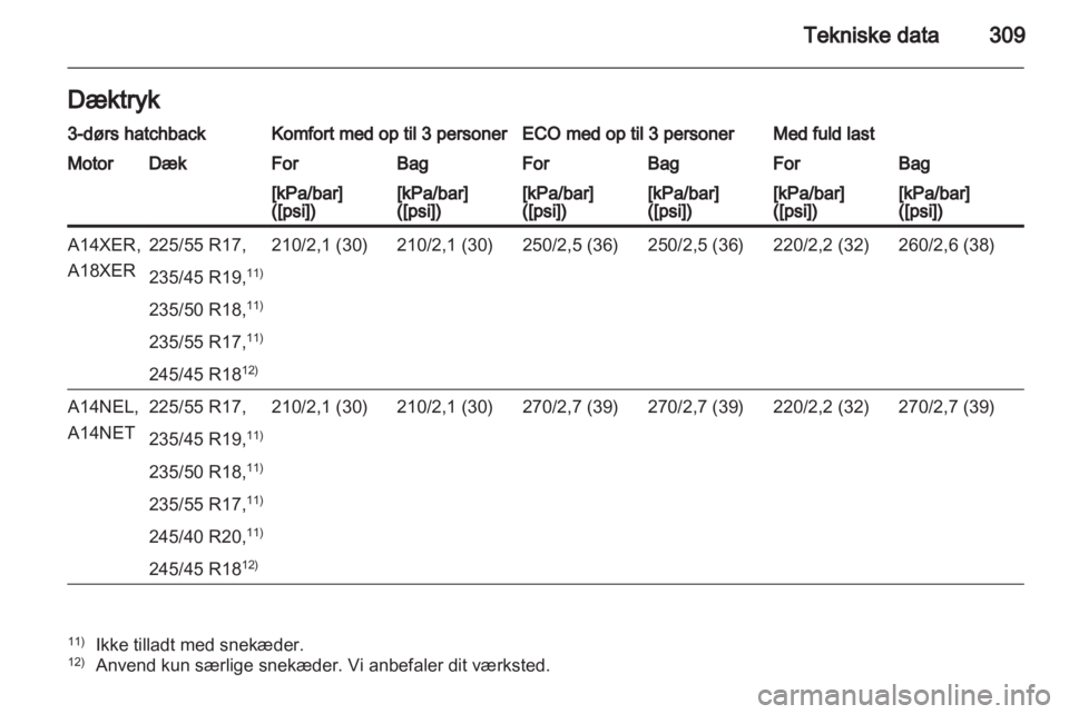 OPEL ASTRA J 2013.5  Instruktionsbog (in Danish) 