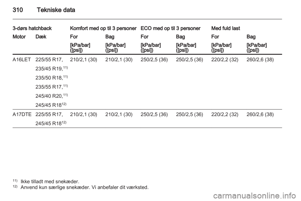 OPEL ASTRA J 2013.5  Instruktionsbog (in Danish) 