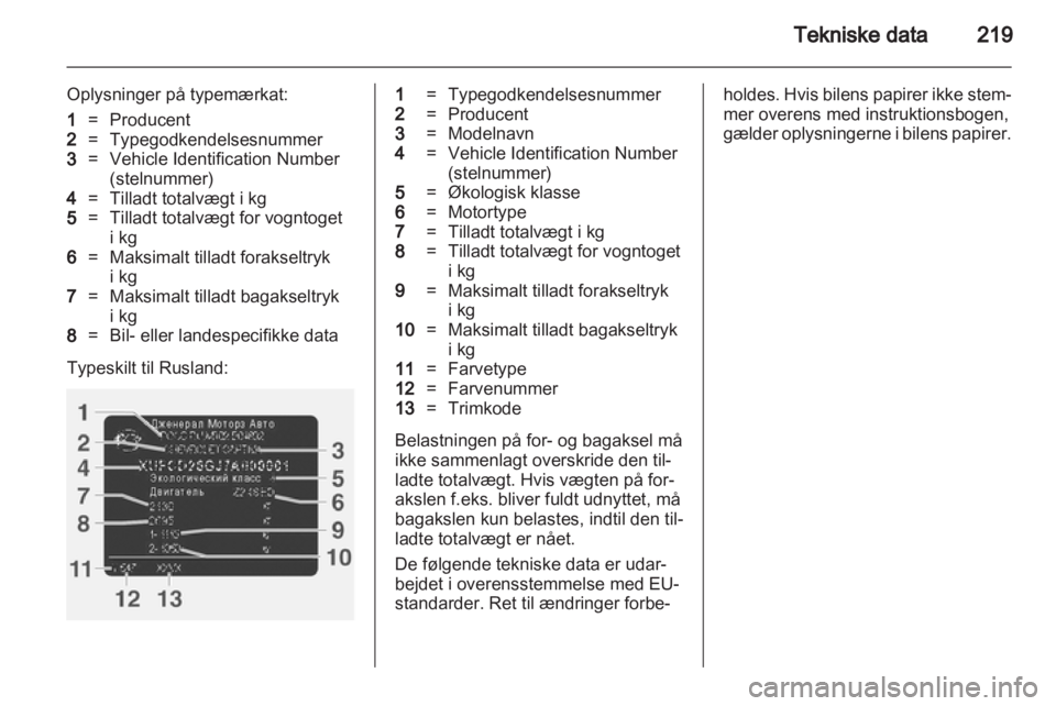 OPEL ASTRA J HB5 & ST 2012  Instruktionsbog (in Danish) 