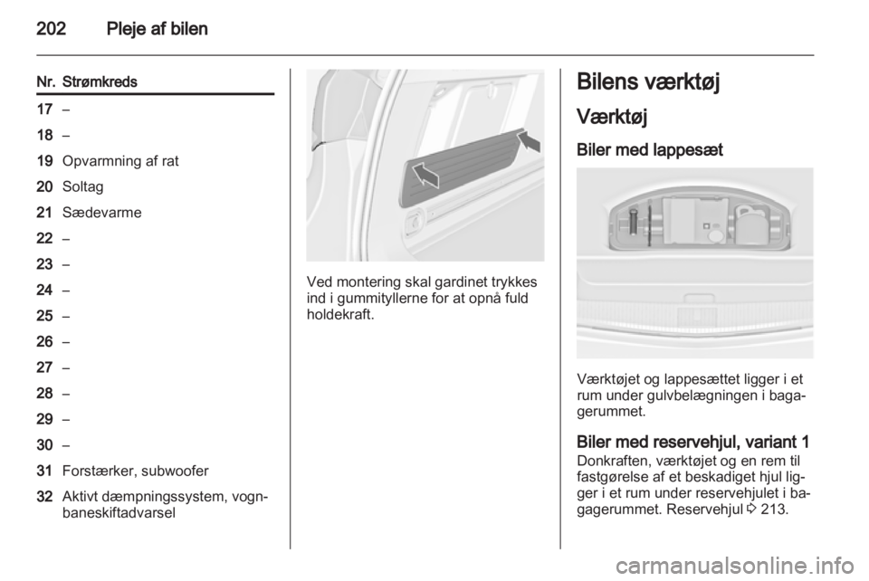 OPEL ASTRA J HB5 & ST 2012.5  Instruktionsbog (in Danish) 