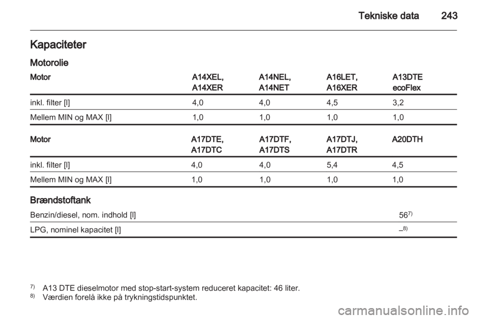 OPEL ASTRA J HB5 & ST 2012.5  Instruktionsbog (in Danish) 