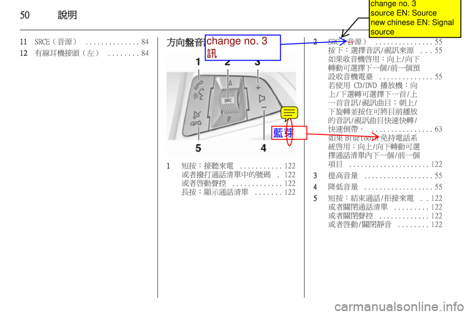 OPEL COMBO 2011  Instruktionsbog til Infotainment (in Danish) 