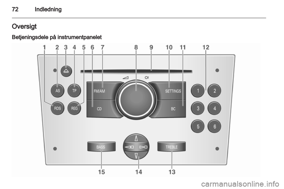 OPEL COMBO 2011.5  Instruktionsbog til Infotainment (in Danish) 