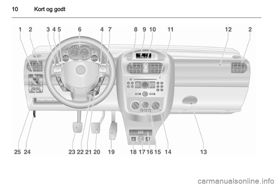 OPEL COMBO 2011.5  Instruktionsbog (in Danish) 