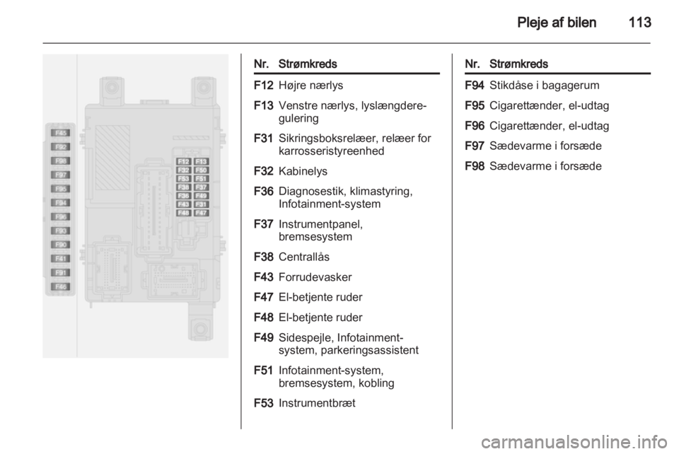 OPEL COMBO D 2012  Instruktionsbog (in Danish) 