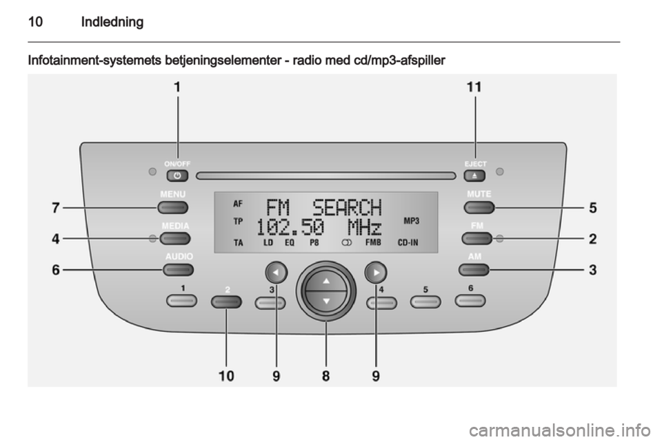 OPEL COMBO D 2013  Instruktionsbog til Infotainment (in Danish) 
