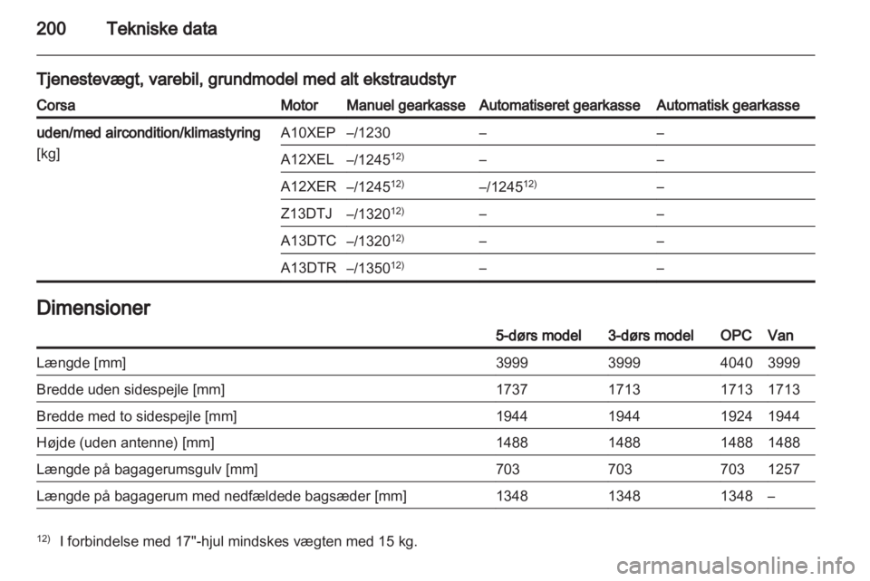 OPEL CORSA 2012.5  Instruktionsbog (in Danish) 