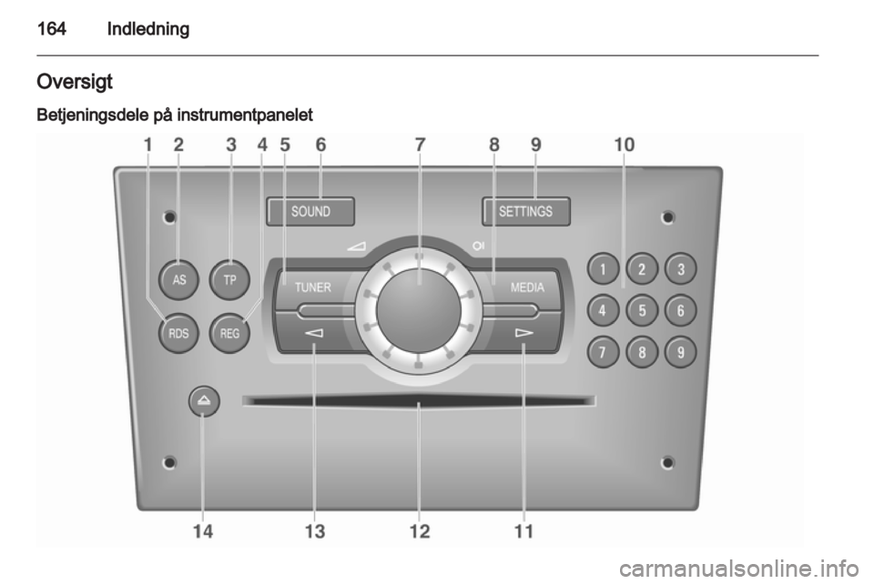 OPEL CORSA 2013  Instruktionsbog til Infotainment (in Danish) 