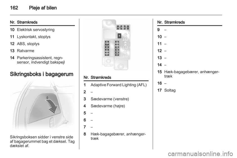OPEL CORSA 2013  Instruktionsbog (in Danish) 