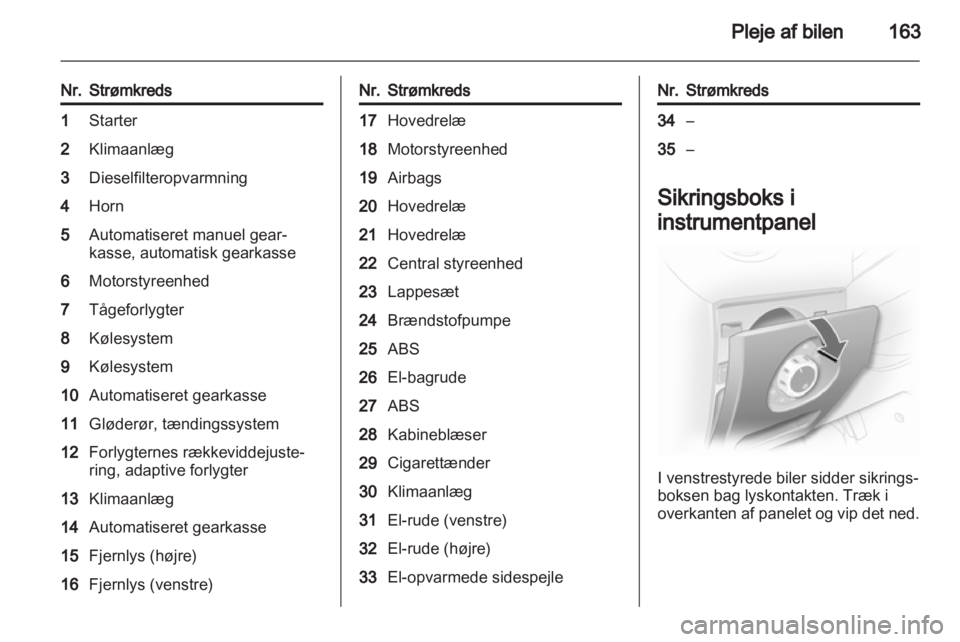 OPEL CORSA 2013.5  Instruktionsbog (in Danish) 