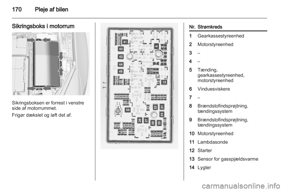 OPEL INSIGNIA 2010  Instruktionsbog (in Danish) 