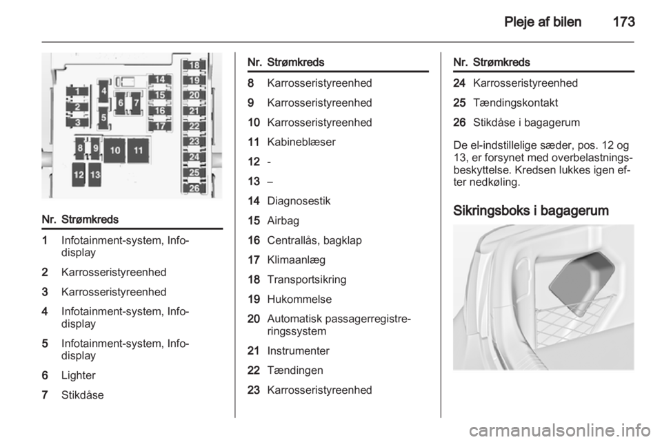 OPEL INSIGNIA 2010  Instruktionsbog (in Danish) 