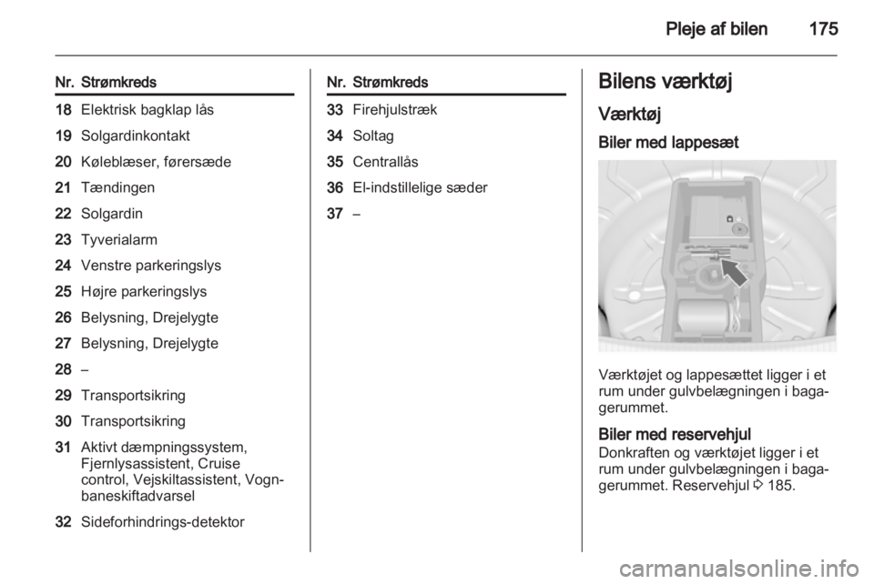 OPEL INSIGNIA 2010  Instruktionsbog (in Danish) 