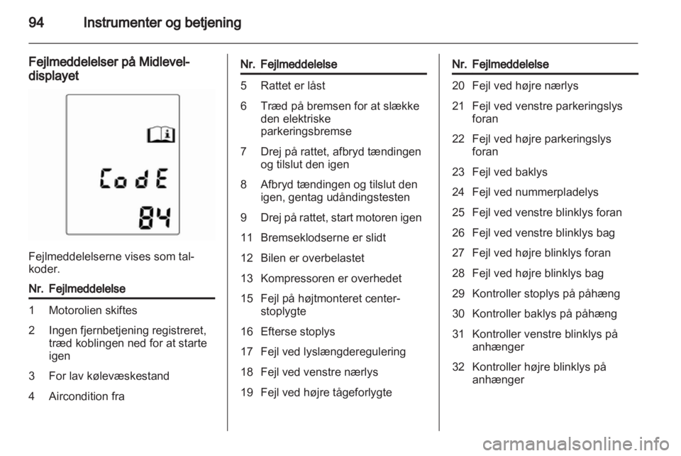 OPEL INSIGNIA 2010  Instruktionsbog (in Danish) 