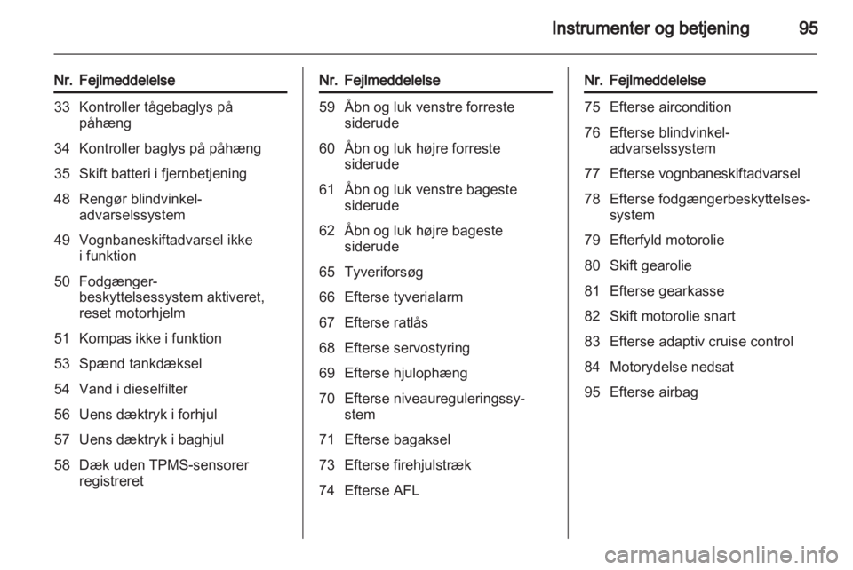 OPEL INSIGNIA 2010  Instruktionsbog (in Danish) 