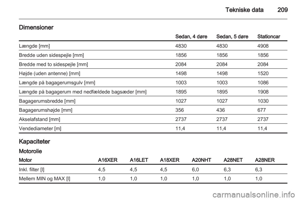 OPEL INSIGNIA 2010.5  Instruktionsbog (in Danish) 