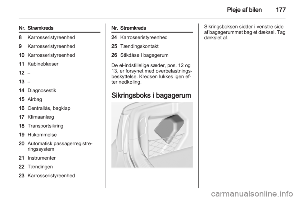 OPEL INSIGNIA 2011  Instruktionsbog (in Danish) 