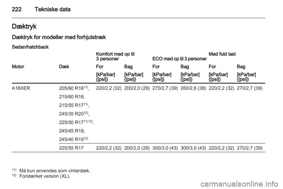 OPEL INSIGNIA 2011  Instruktionsbog (in Danish) 