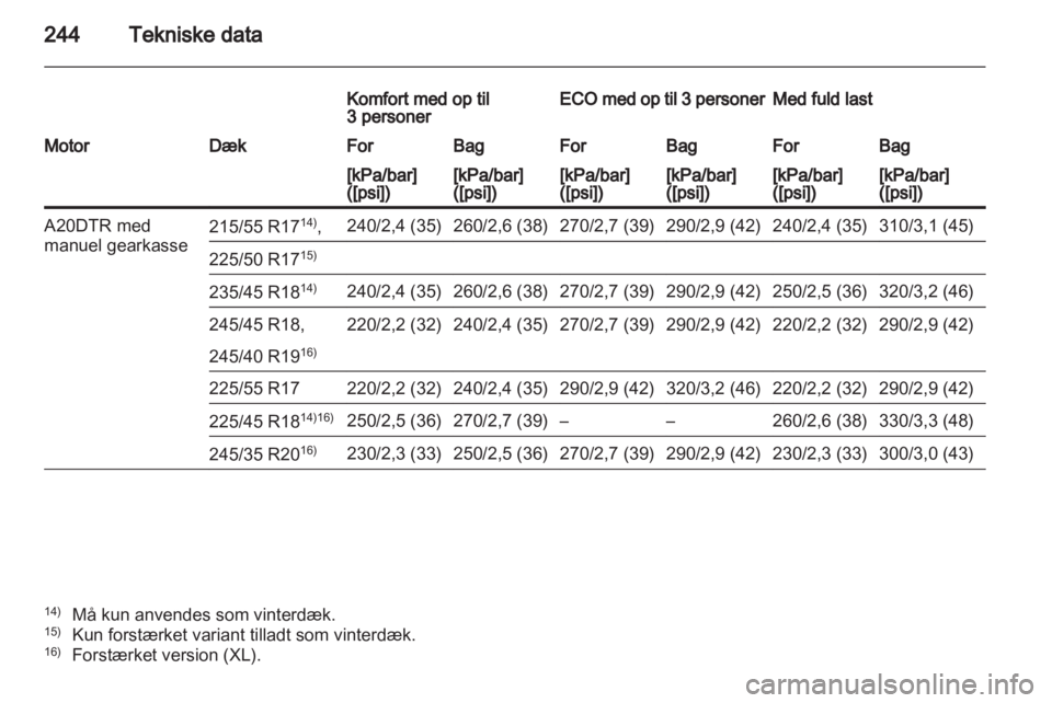 OPEL INSIGNIA 2011  Instruktionsbog (in Danish) 