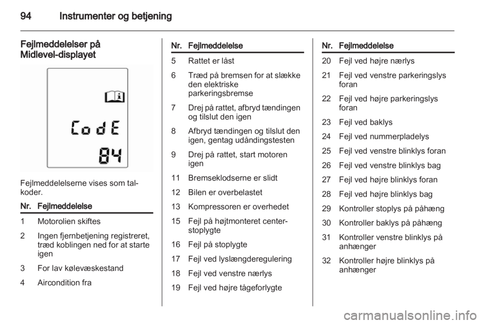 OPEL INSIGNIA 2011  Instruktionsbog (in Danish) 