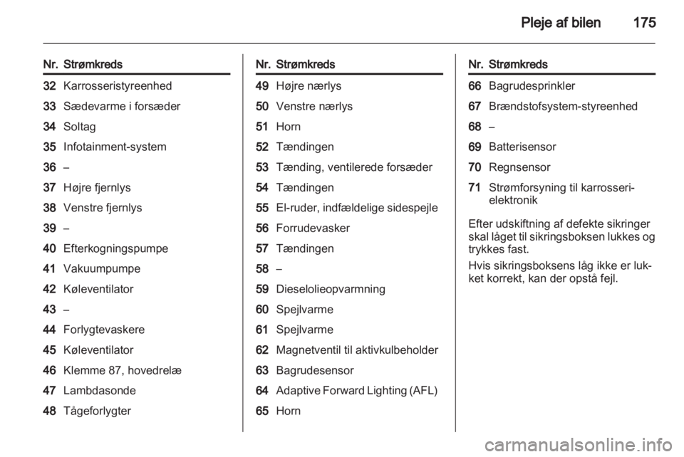 OPEL INSIGNIA 2011.5  Instruktionsbog (in Danish) 