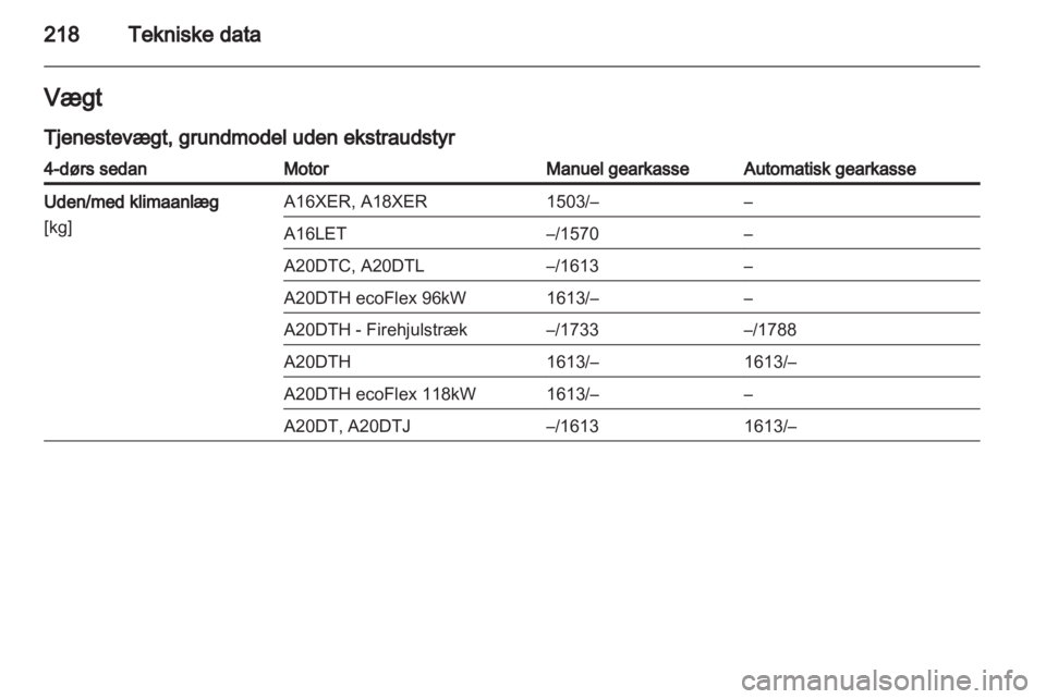 OPEL INSIGNIA 2011.5  Instruktionsbog (in Danish) 