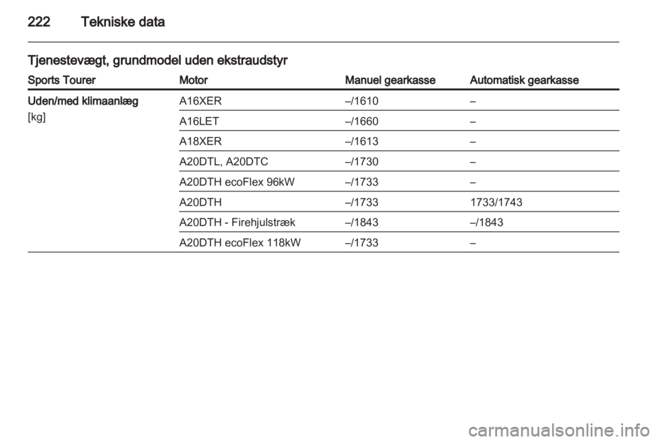OPEL INSIGNIA 2011.5  Instruktionsbog (in Danish) 