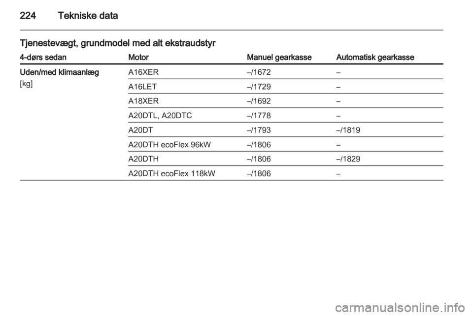OPEL INSIGNIA 2011.5  Instruktionsbog (in Danish) 