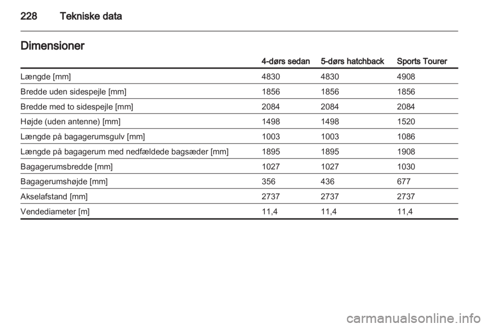 OPEL INSIGNIA 2011.5  Instruktionsbog (in Danish) 