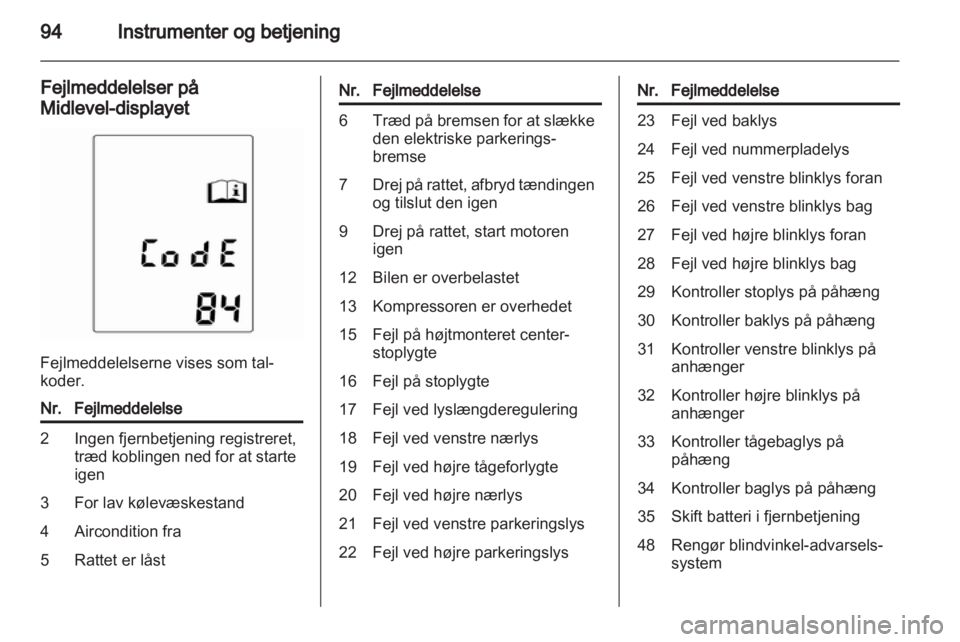 OPEL INSIGNIA 2011.5  Instruktionsbog (in Danish) 