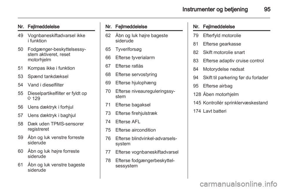 OPEL INSIGNIA 2011.5  Instruktionsbog (in Danish) 